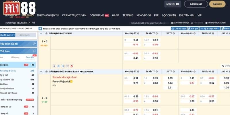 Kèo Bóng Euro - Bí Quyết Soi Kèo Chính Xác Hiệu Quả 2 Khi chơi kèo bóng đá Euro nên biết cách quản lý vốn hiệu quả